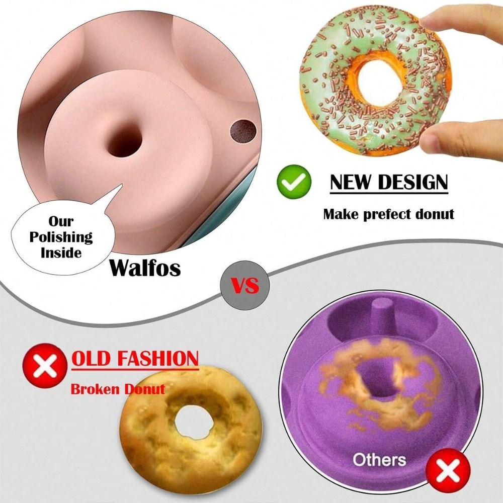 Novo Molde de Silicone para Do - Donut Mold Silicone avaliação e preço